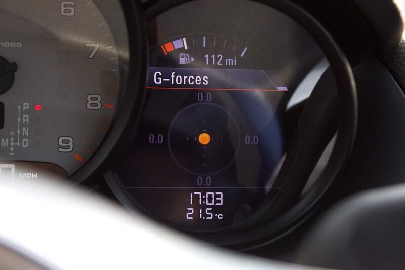 PORSCHE CAYMAN