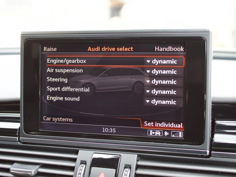 AUDI RS6